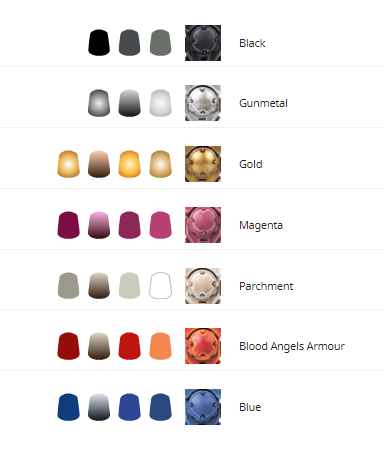 Sanguinary Priest | I Want That Stuff Brandon