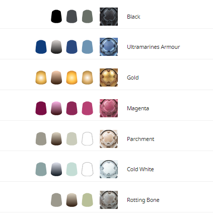 Dark Imperium | I Want That Stuff Brandon