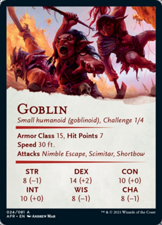 Goblin Art Card (Gold-Stamped Signature) [Dungeons & Dragons: Adventures in the Forgotten Realms Art Series] | I Want That Stuff Brandon