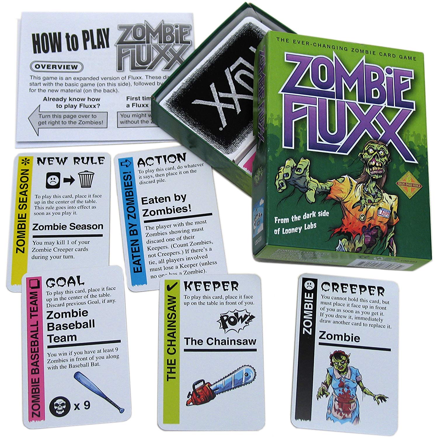 Zombie Fluxx | I Want That Stuff Brandon