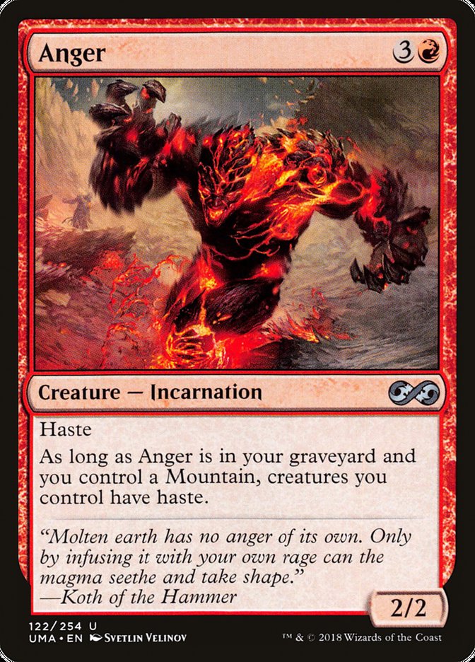 Anger [Ultimate Masters] | I Want That Stuff Brandon