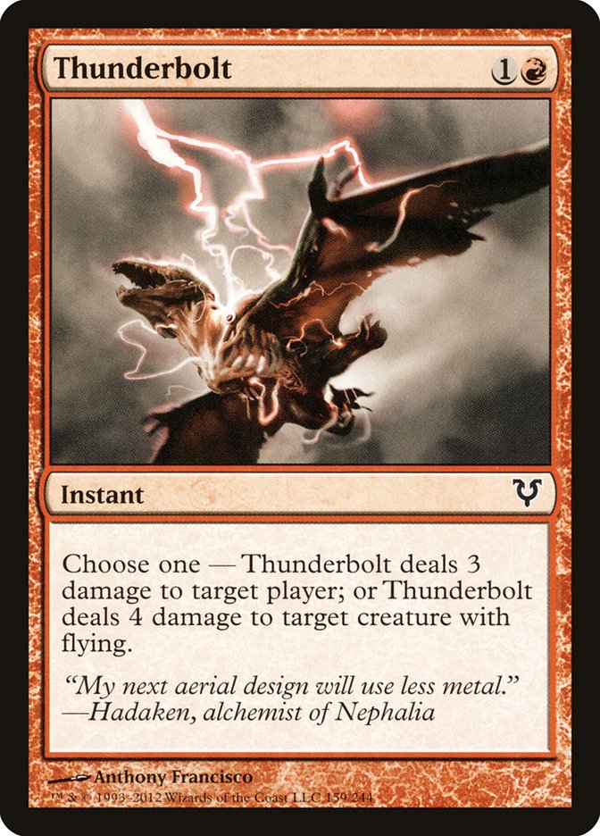 Thunderbolt [Avacyn Restored] | I Want That Stuff Brandon