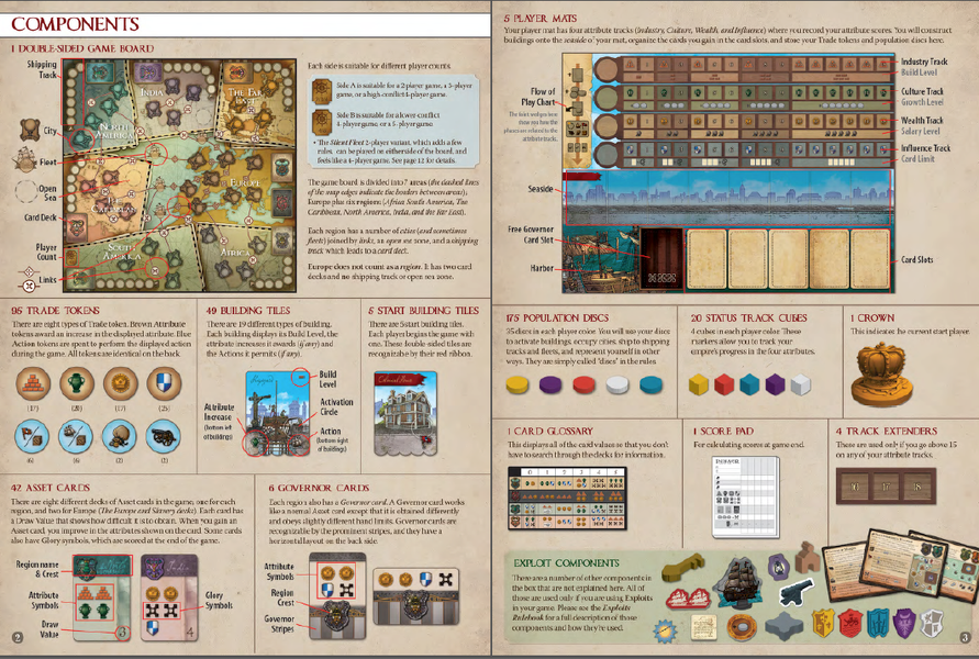 Endeavor: Age of Sail | I Want That Stuff Brandon